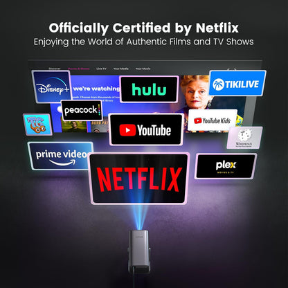 [Netflix-Licensed & 4K Support & Auto Focus]- Smart Projector with WiFi 6 and 2-Way Bluetooth, Dolby Audio/ Auto Keystone/Zoom,360°Adjustable Stand, iWIMIUS S29 Mini Portable Outdoor Proyector w/ HDMI ARC