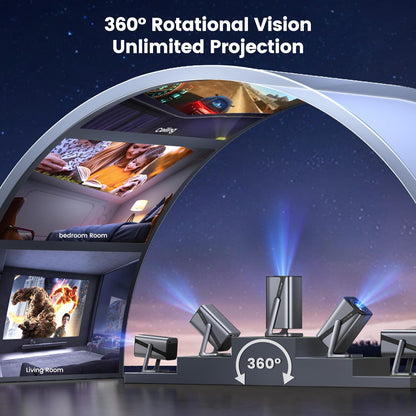 [Netflix-Licensed & 4K Support & Auto Focus]- Smart Projector with WiFi 6 and 2-Way Bluetooth, Dolby Audio/ Auto Keystone/Zoom,360°Adjustable Stand, iWIMIUS S29 Mini Portable Outdoor Proyector w/ HDMI ARC