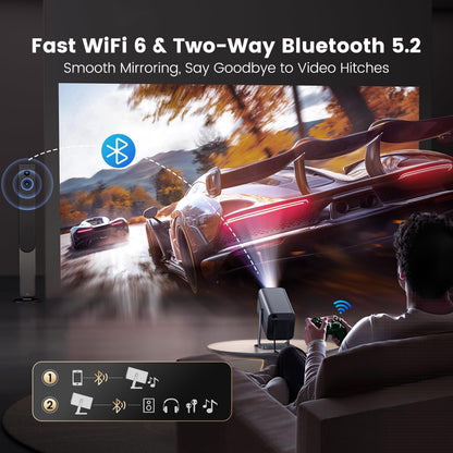 [Netflix-Licensed & 4K Support & Auto Focus]- Smart Projector with WiFi 6 and 2-Way Bluetooth, Dolby Audio/ Auto Keystone/Zoom,360°Adjustable Stand, iWIMIUS S29 Mini Portable Outdoor Proyector w/ HDMI ARC