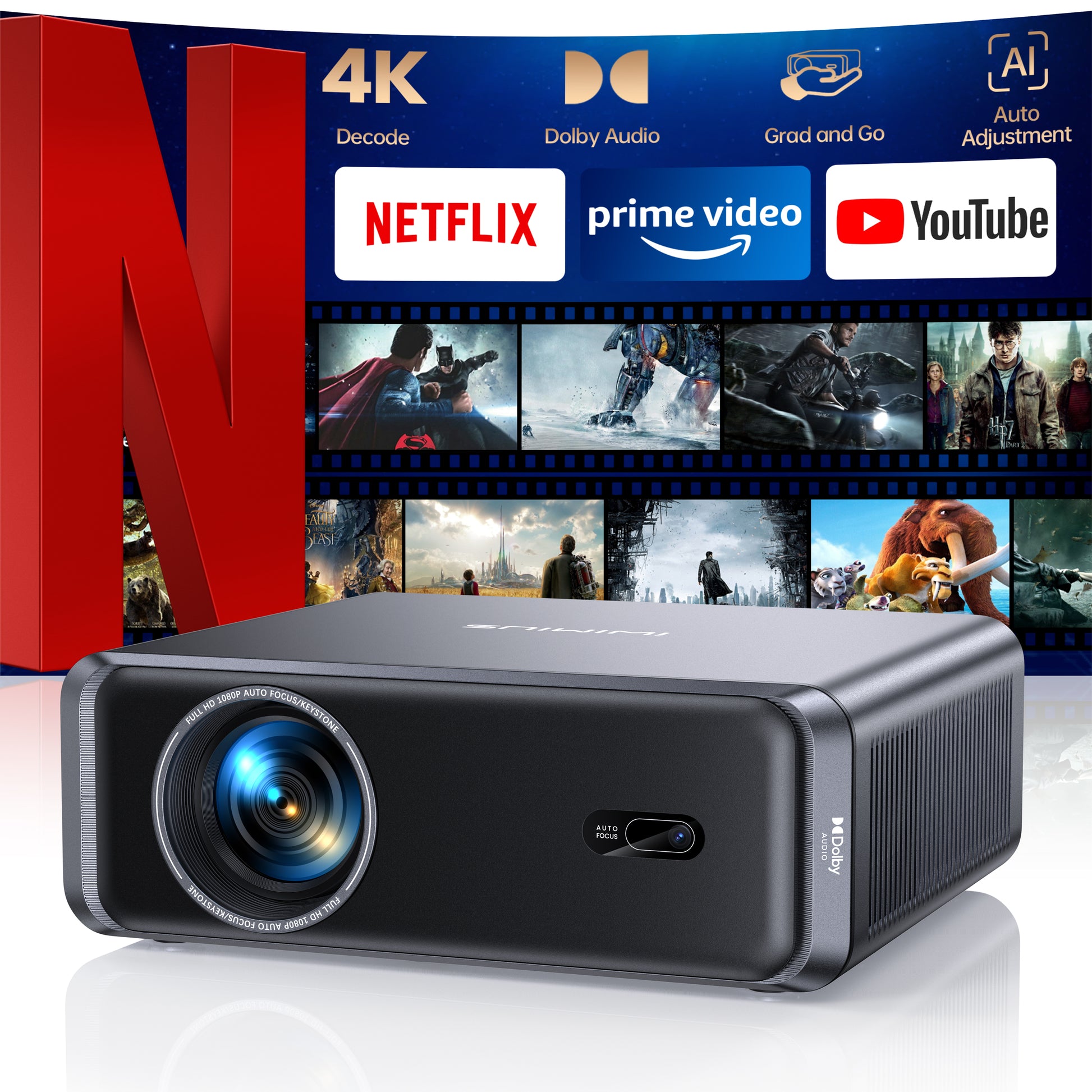Alvar Recumbent Vision 800P 4K Projector – 80000 Lumens, 1080p Native, 5G WiFi Bluetooth, Netflix